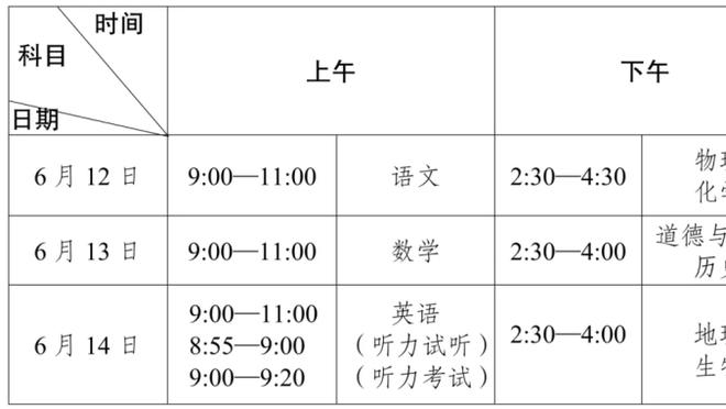 下半场隐身了！库明加10中5&三分3中2 得到15分5板1助1断