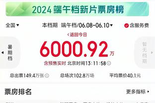 沙特联射手榜：C罗15球领跑，米特洛维奇13球追上来了！