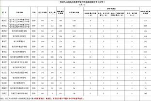 188体育登录首页截图4